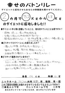 51歳 女性 「毎日の我慢、努力を無駄にしない！」